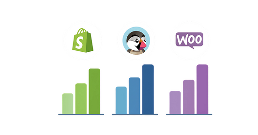 Comparativa de instalaciones mundiales Shopify, PrestaShop y WooCommerce: ¿Cuál elegir?